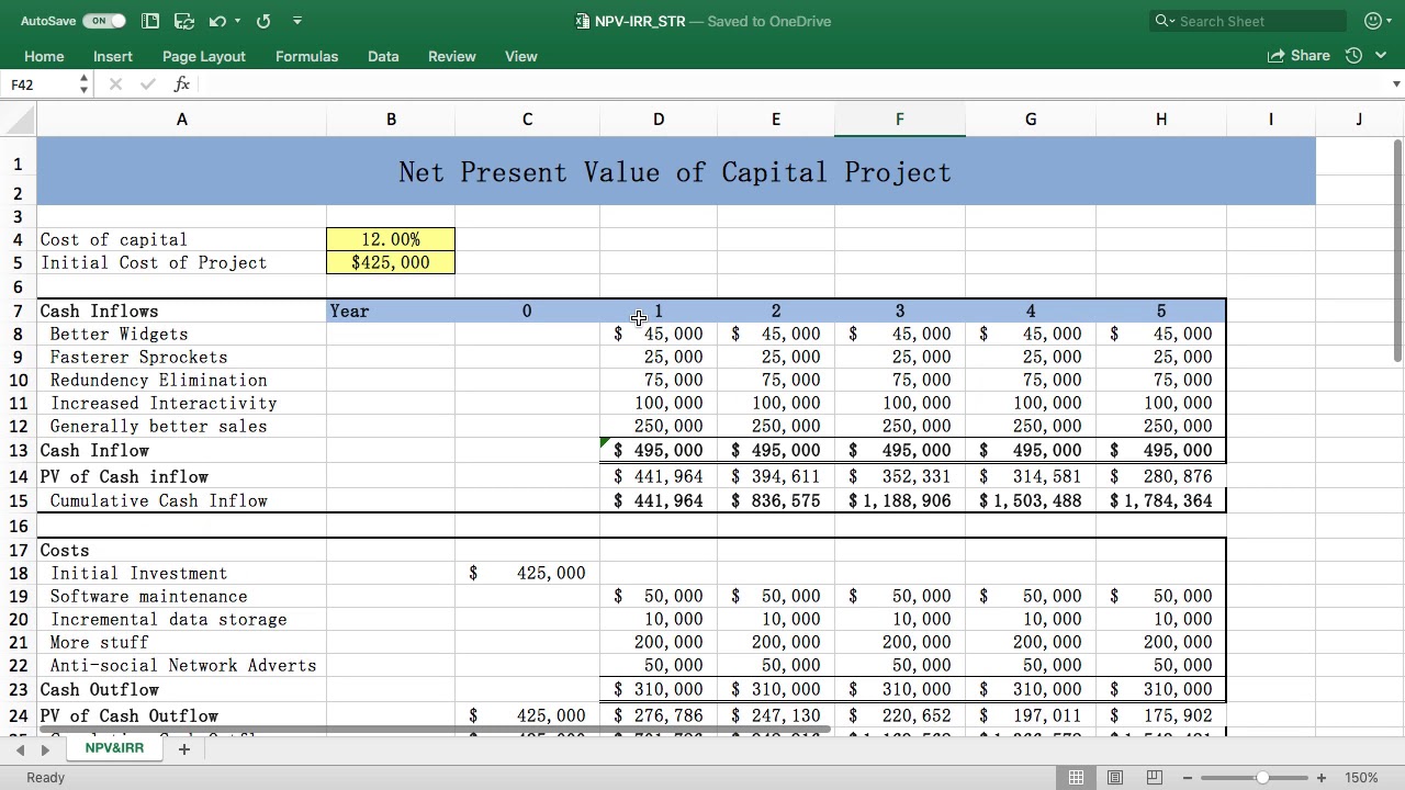 Tableau visual