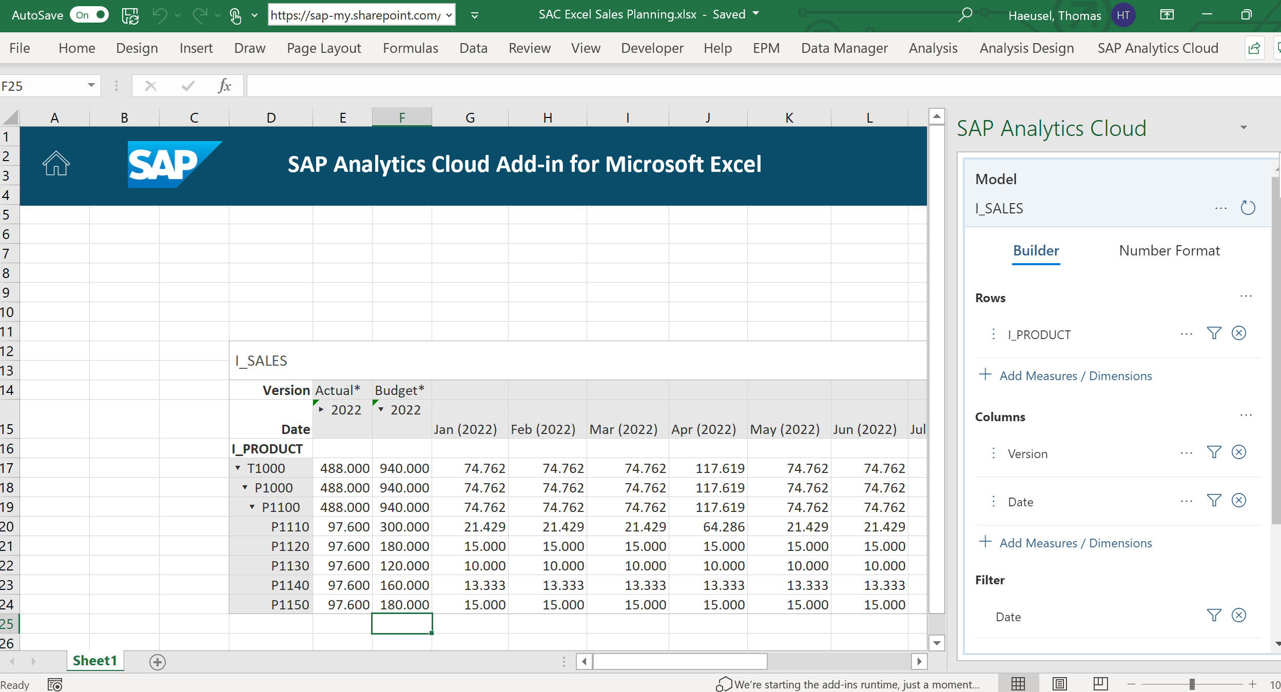 Invoice Analytics Visualization